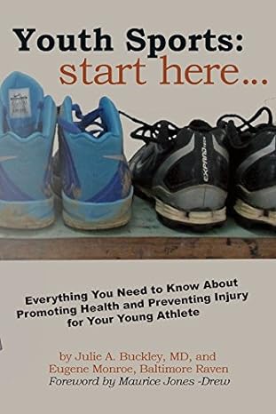 Youth Sports: Start here..